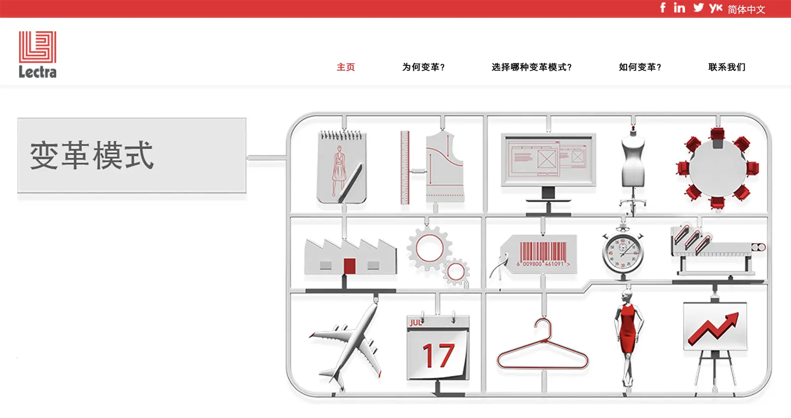 Lectra case study