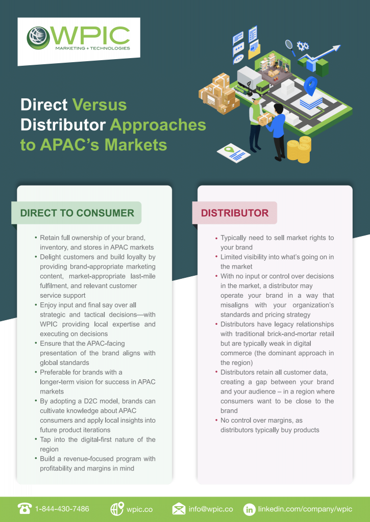 Infographic: Direct vs Distributor Approaches to APAC’s Markets