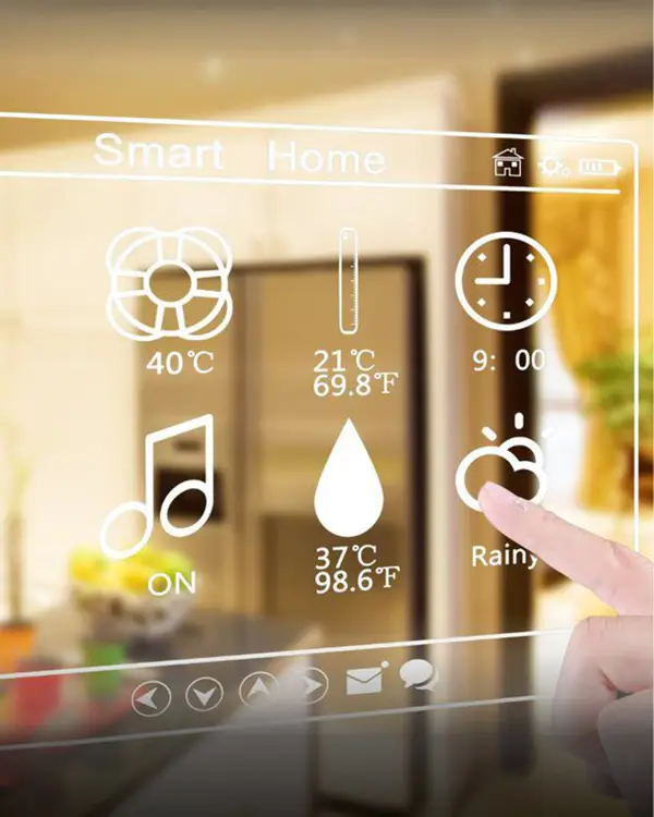 Honeywell case study